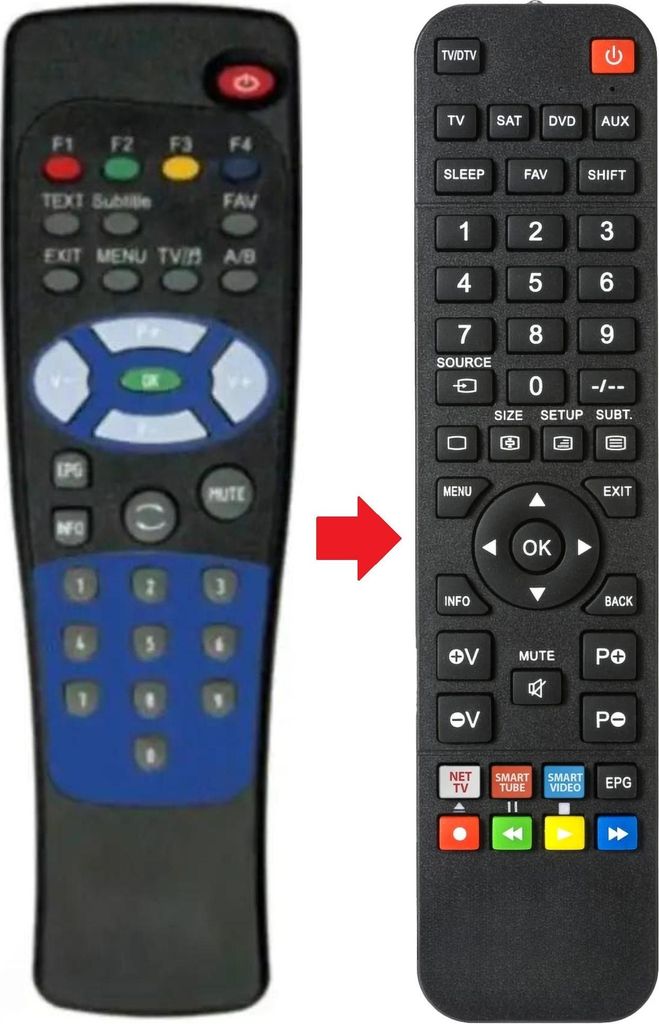 Fernbedienung geeignet für IOTRONIC 7128