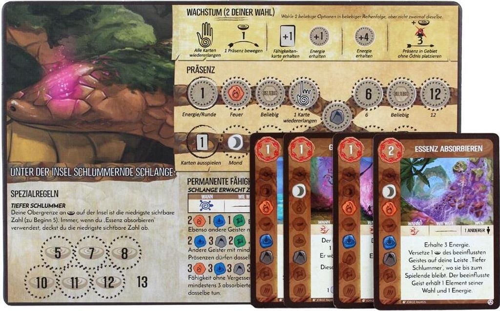 Spirit Island: Unter der Insel schlummernde Schlange Produktbild 1