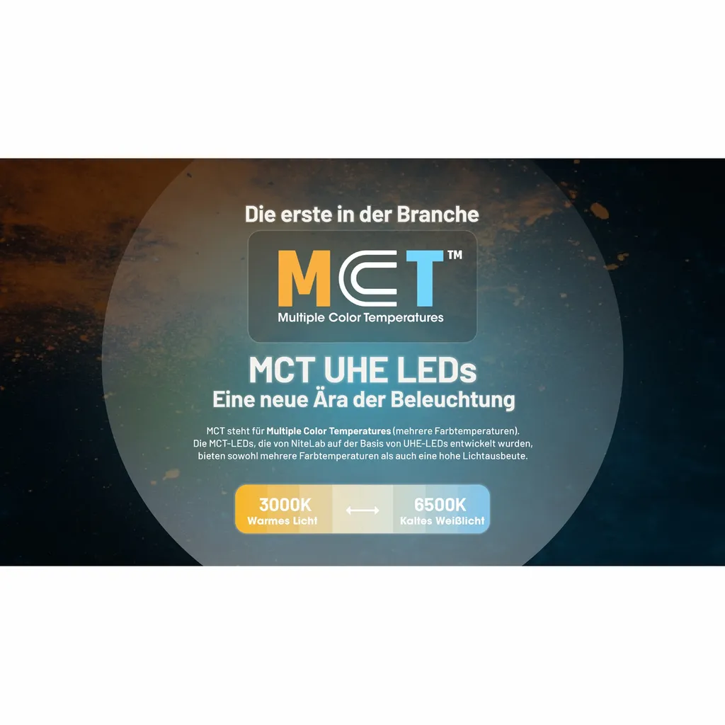 Lampe frontale rechargeable Nitecore NU27 noire - Éclairage LED puissant