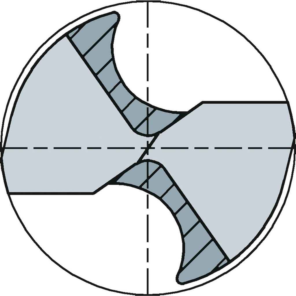 MAYKESTAG Spiralbohrer DIN338RN HSS Zylinderschaft ø 1,7 mm, 101110017