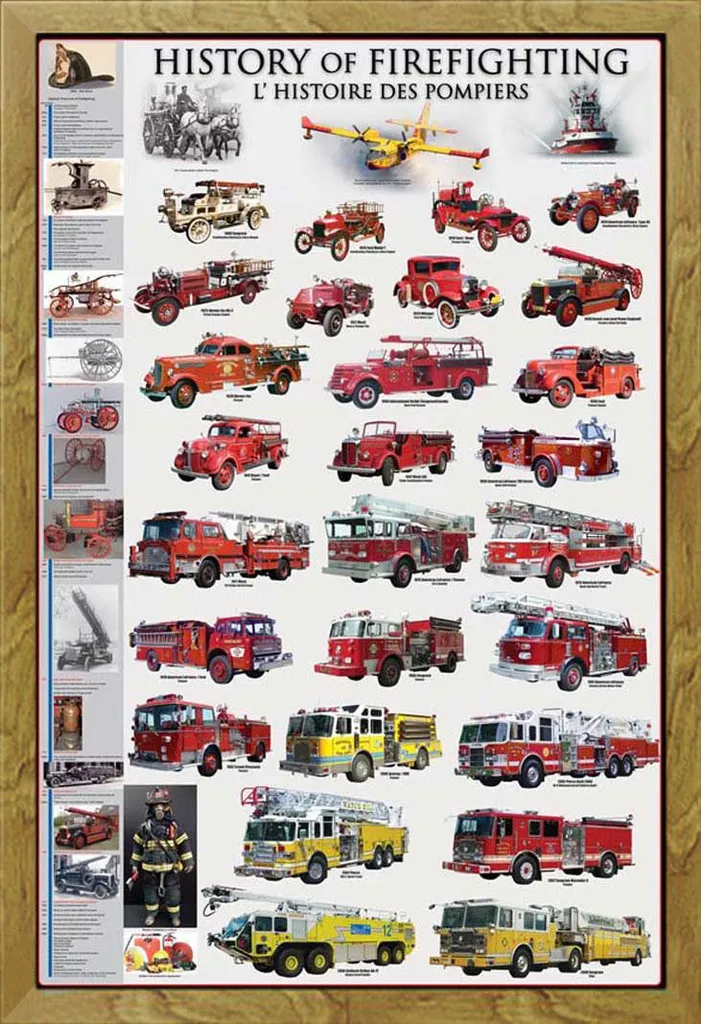 Quadro Storia Antincendio Shinsuke® Maxi 61x91.5 Cornice MDF Quercia