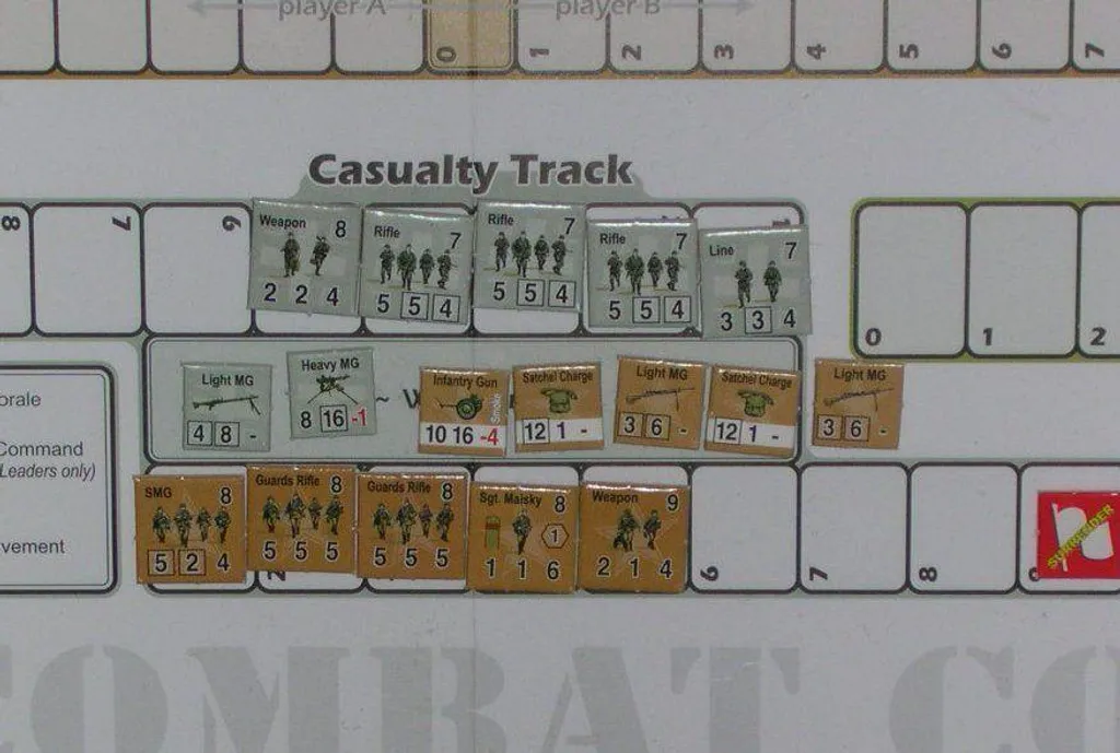 Wargame de Tactique Combat Commander Battle Pack #2 Stalingrad Edition