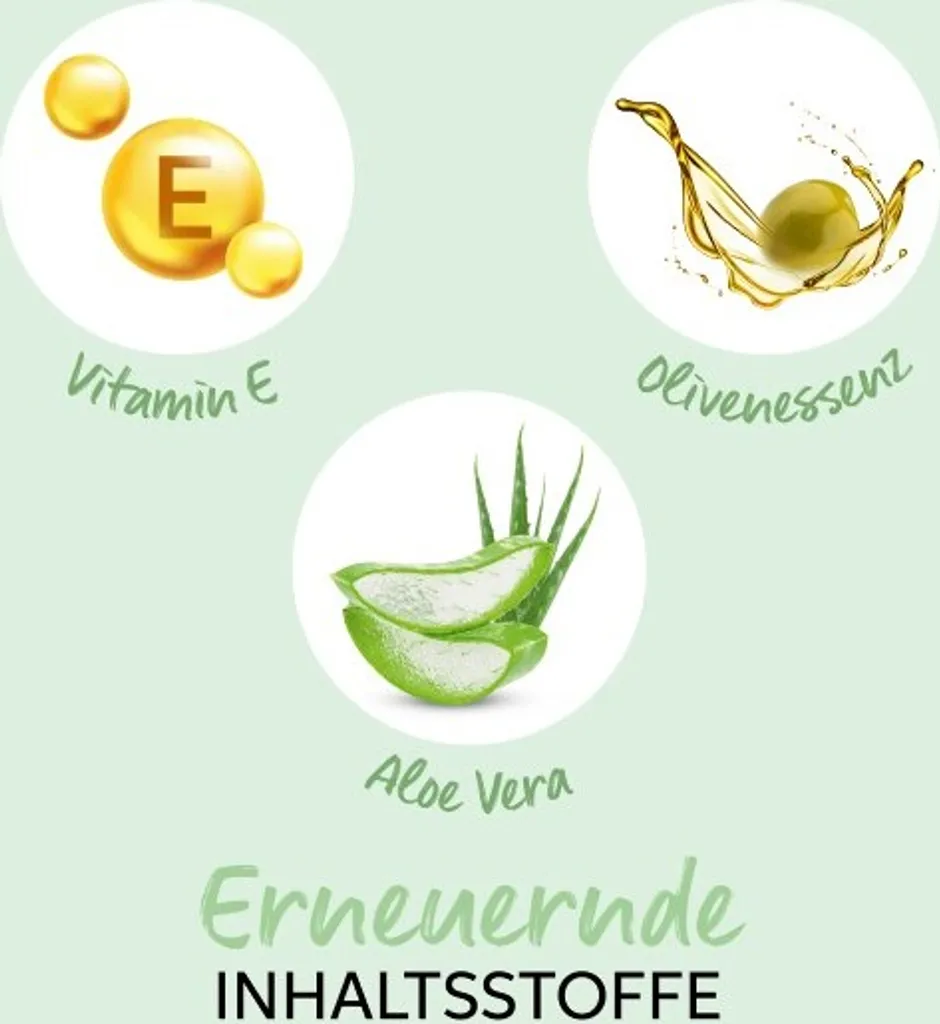 Maschera Wella Elements Renewing 150ml | Capelli Rigenerati Senza Palle - 23
