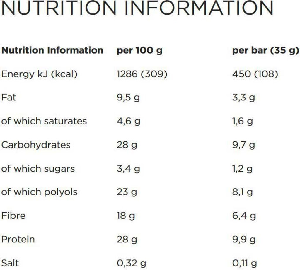 PowerBar® PROTEIN PLUS Proteinriegel 30 St. Produktbild 6