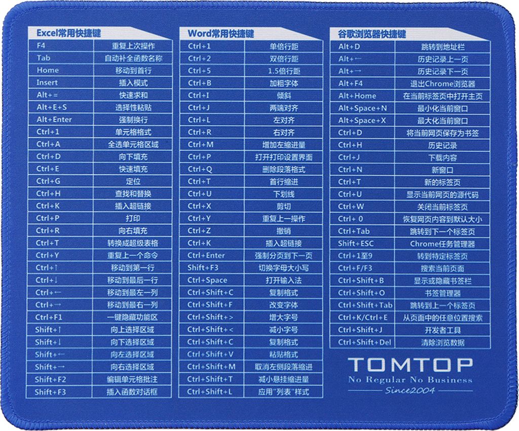 Office Mouse Pad Tastaturkuerzel Mouse Pad Computer Office Wasserdichtes rutschfestes Schreibtischpad