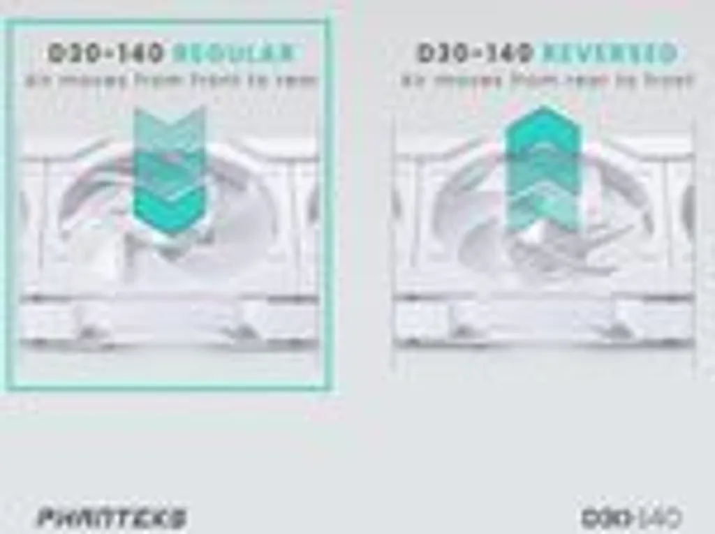 Ventilateur de boîtier PC 120mm Phanteks D30 DRGB triple pack - 6