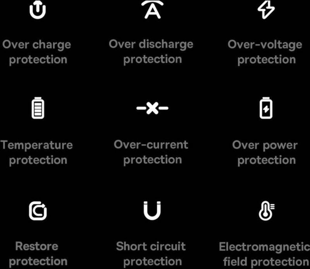 Baseus Magnetic Bracket Power Bank mit Wireless Charging Produktbild 26