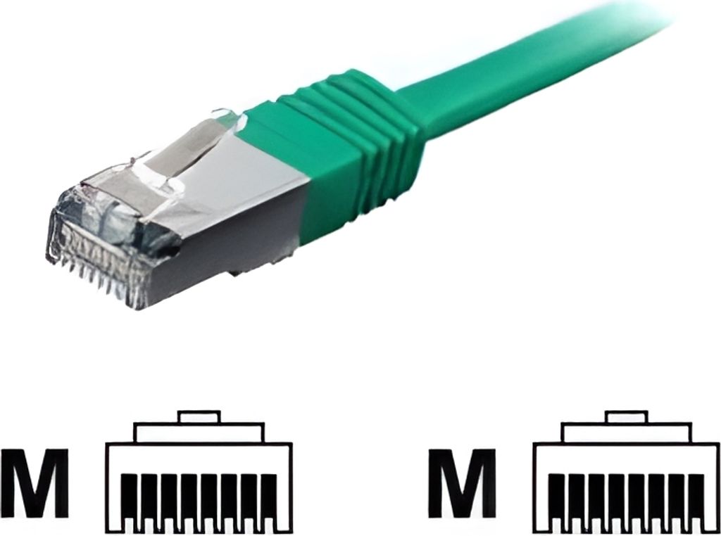 Equip Patchkabel Cat6 S/FTP 2xRJ45 15.00m grün LSZH Polybeutel