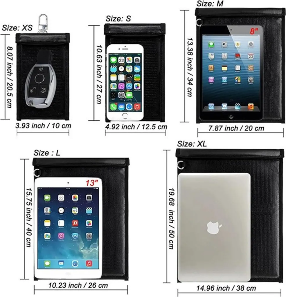 Pochette de Blocage Signal RFID pour Voyages : Kit de 5 Étuis de Sécurité