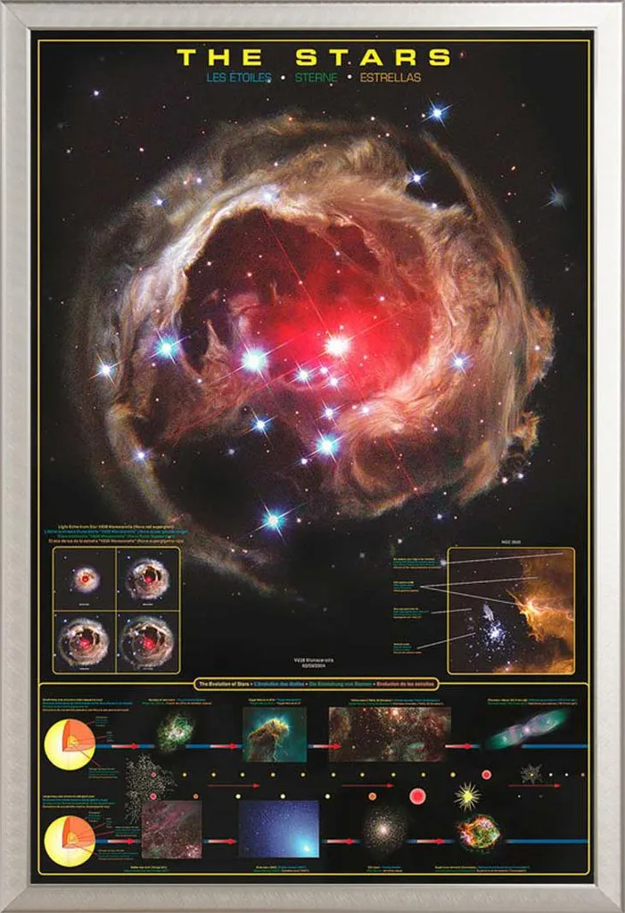 Poster Éducatif Constellations et Cadre Aluminium Shinsuke Gris Argenté