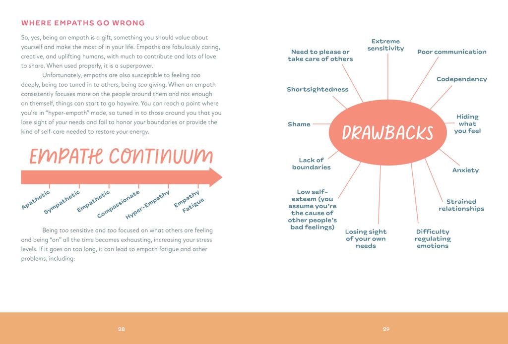 The Empowered Empath: A Workbook to Help Highly Sensitive People Set Boundaries, Learn Self-Reliance, and Protect Their Spirit (Guided Workbooks)