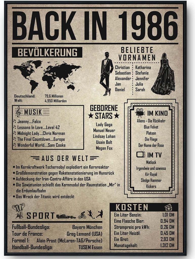 39. Geburtstag Geschenkidee personalisierbar | Poster Produktbild 