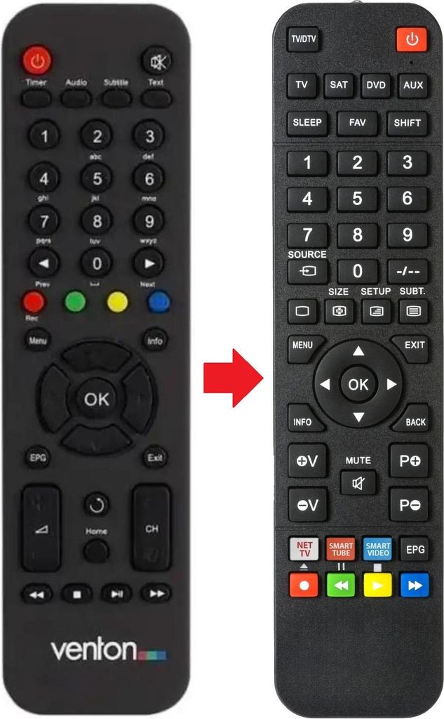 Fernbedienung geeignet für VENTON UNIBOX-HD1