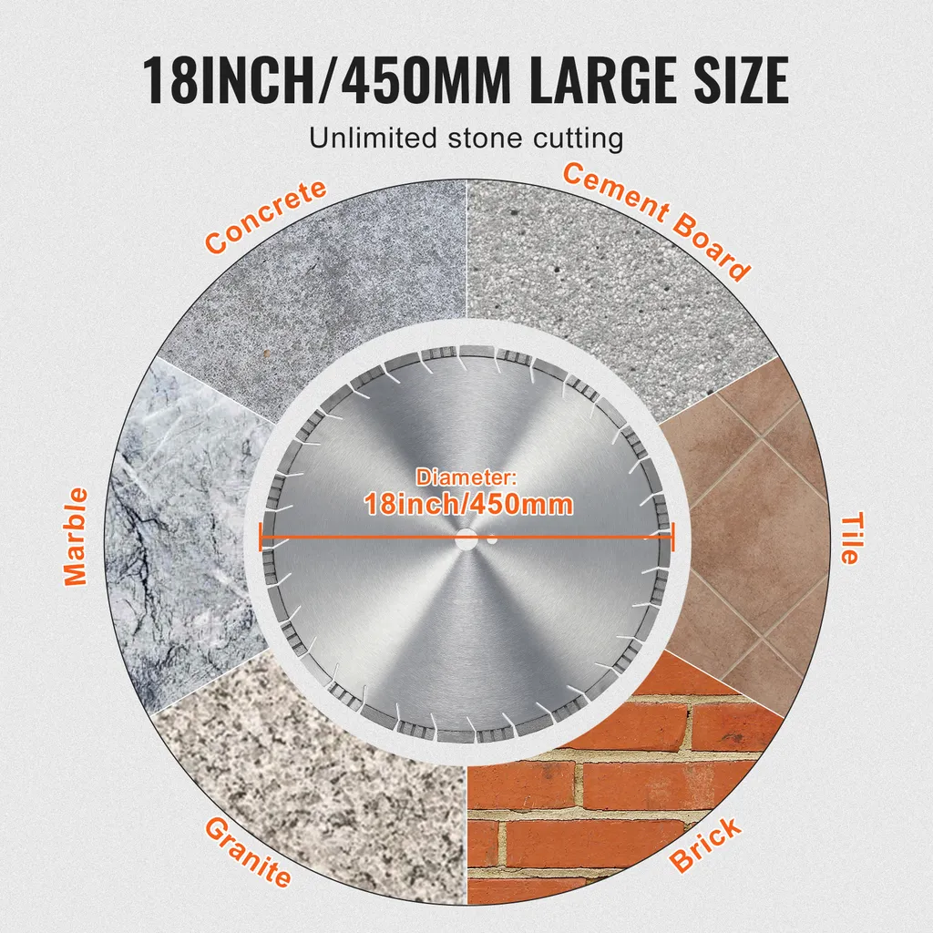 Disque Diamant 450 mm : Solution pour Coupe Nette du Béton Armé - 5
