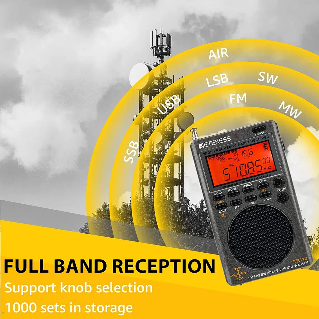 Radio Portable Retekess TR110 : Solution Réception Difficile et Aviation