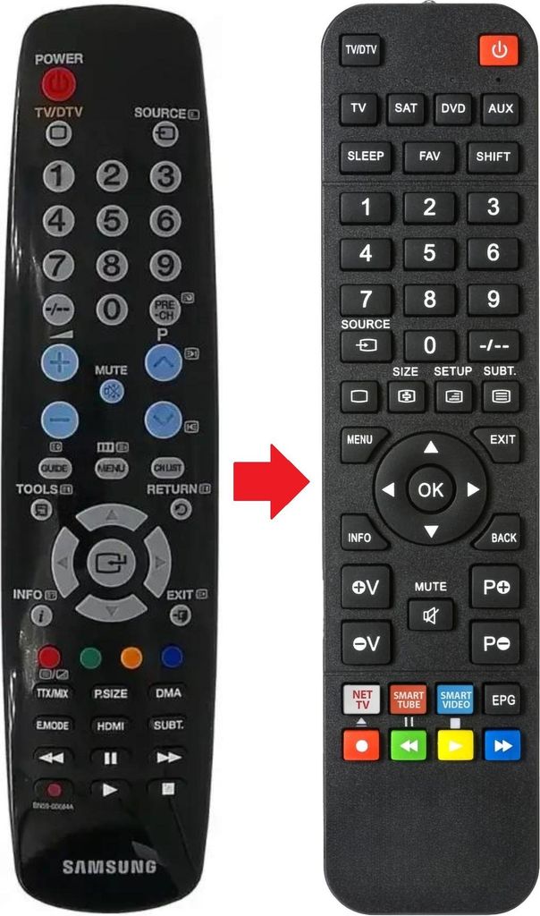 Fernbedienung passend für SAMSUNG LE32A457C1C | LE32A465C1M | LE32A465C1W