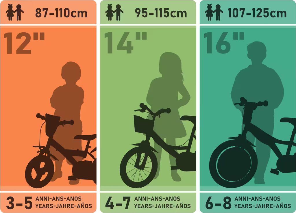 14 Zoll Kinderfahrrad Mountainbike  T-Rex Dinosaurier Produktbild 7