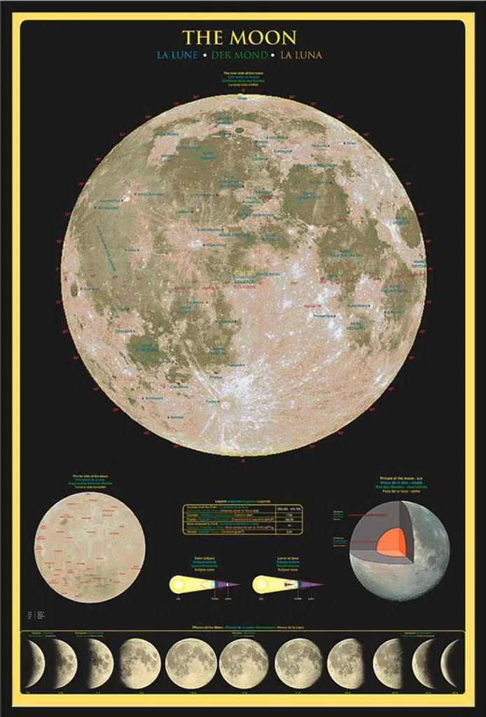 Poster Lune avec Cadre Interchangeable Shinsuke et Vitre Acrylique Maxi