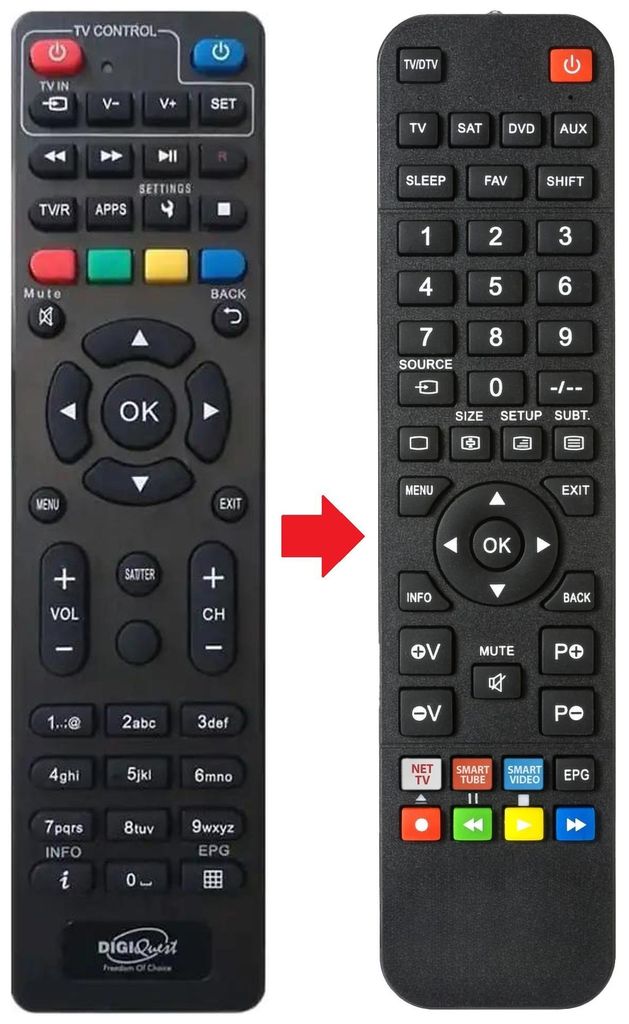 Fernbedienung passend für DIGIQUEST Q80