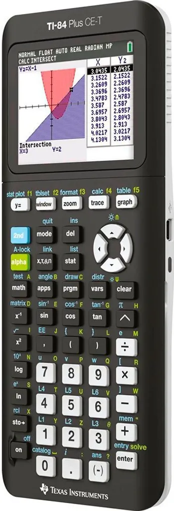 Réussir en maths avec la TI-84 Plus CE-T Python Edition écran couleur - 6