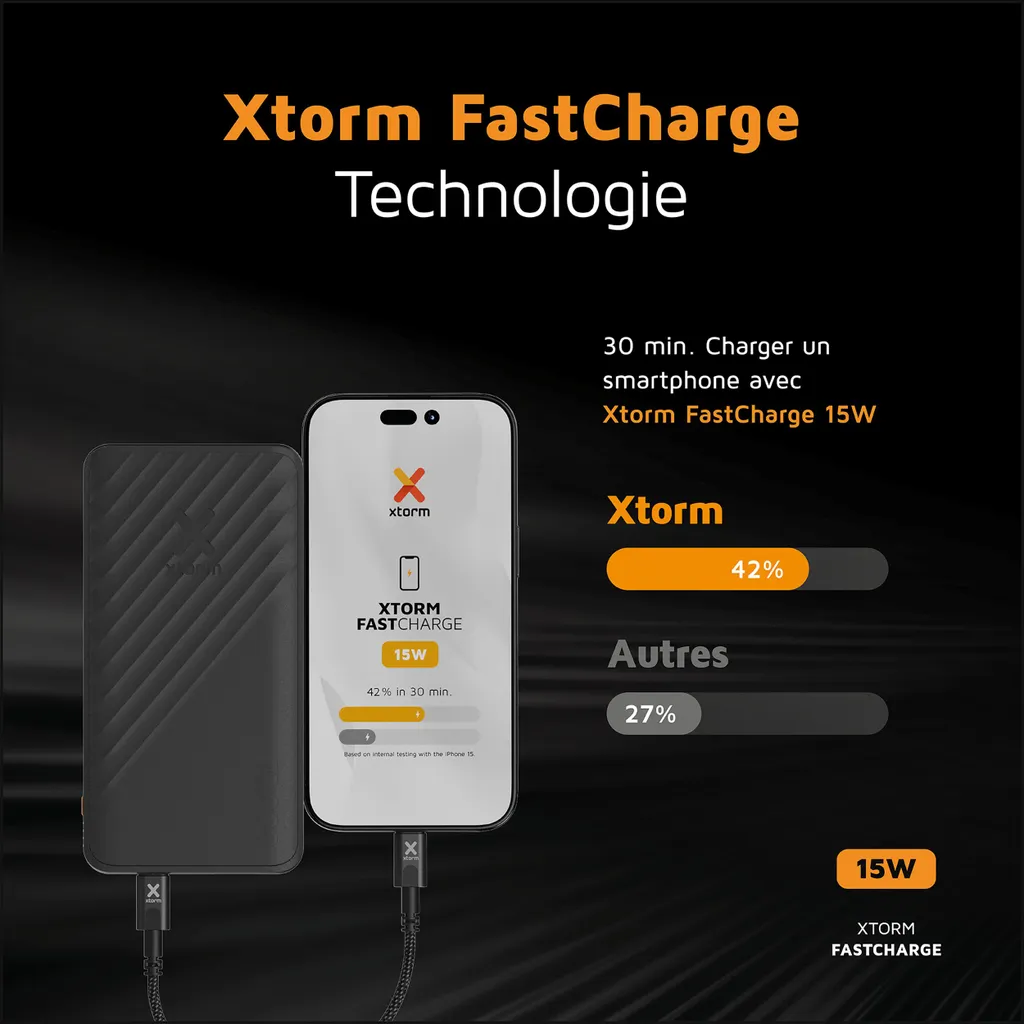Batterie Externe Xtorm Go2 - Solution Charge Rapide pour Mobile Vide - 10