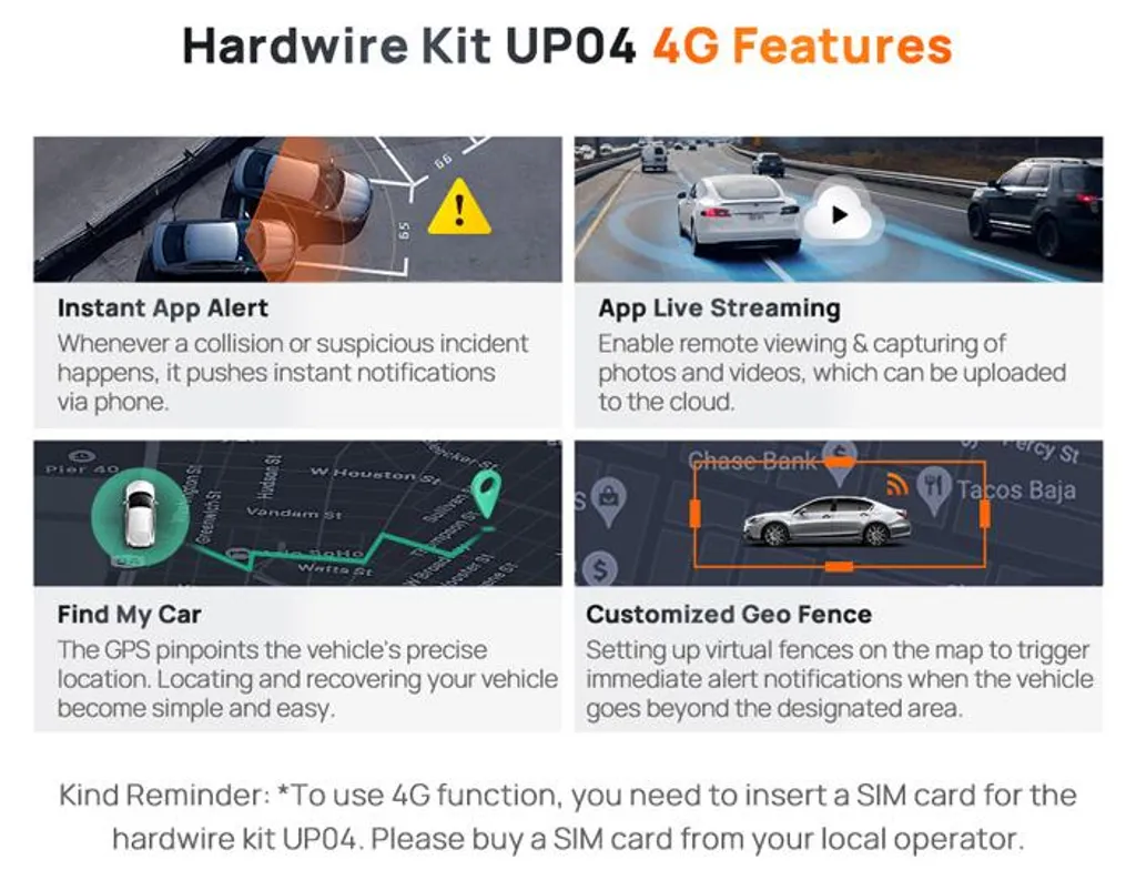 Kit Hardwire 4G UP04 pour dashcam - Connectivité LTE et mode parking