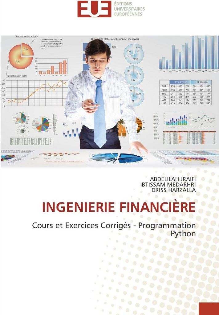 Ingenierie Financière