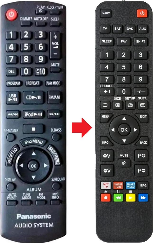 Fernbedienung geeignet für PANASONIC SA-PM42