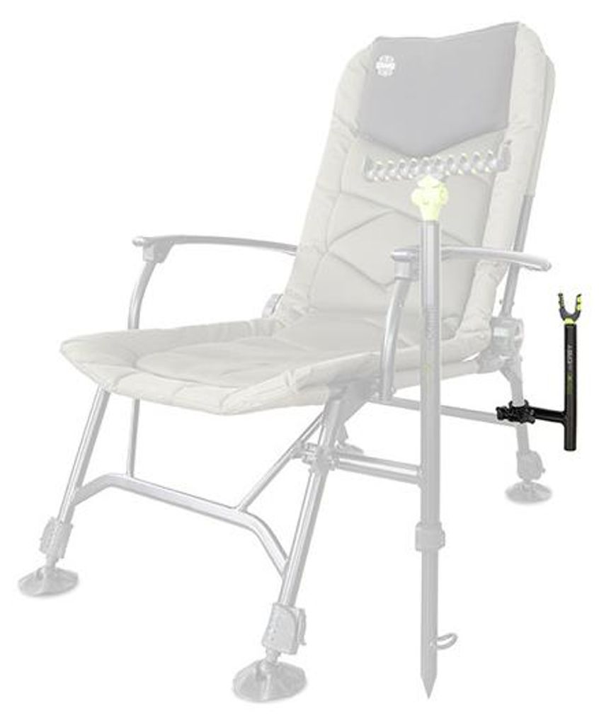 Delphin REAXE UniFIX EASY bevestigingssysteem Productafbeelding 