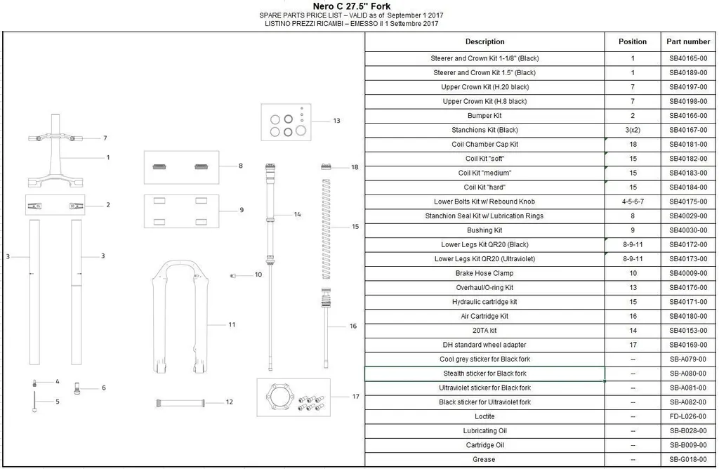 Kit révision pour fourche Formula Selva C R S joints 35mm huilés