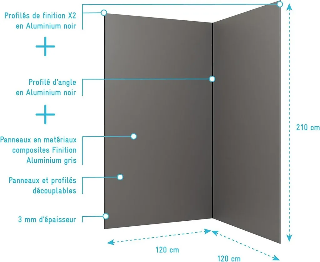 Panneaux Aluminium Gris 120x210 cm Inaltérables avec Profilés Noirs - 4