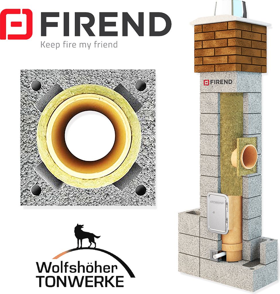 Schornstein Bausatz - H 6,0m DN 160 37x37 - Kamin Keramik Produktbild 