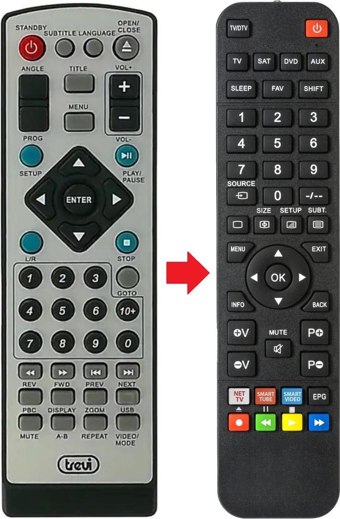Fernbedienung geeignet für TREVI DVX3531USB