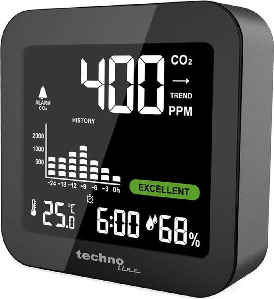 Capteur de qualité de l'air pour surveiller la ventilation de la maison
