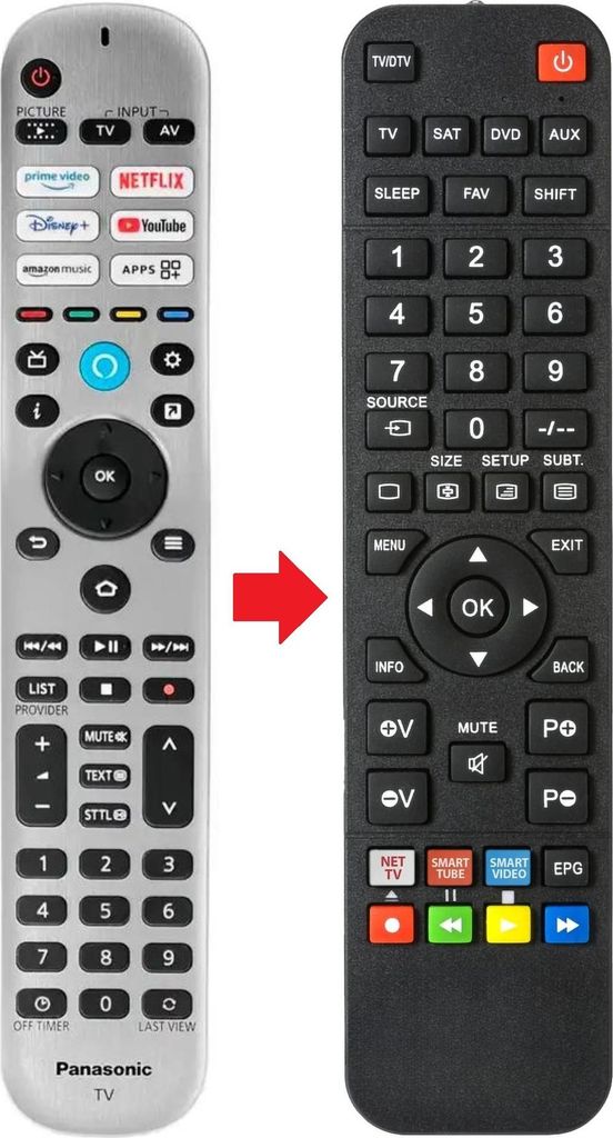 Fernbedienung passend für PANASONIC TV-55W93AE | TV-55W95BEG | TV-65W93AE