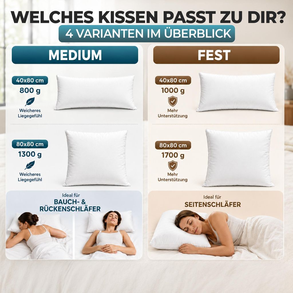 omas altes geschirr verkaufen Porzellan-service von Oma behalten oder verkaufen? : r/WerWieWas Rituals Raumduft Amsterdam Collection