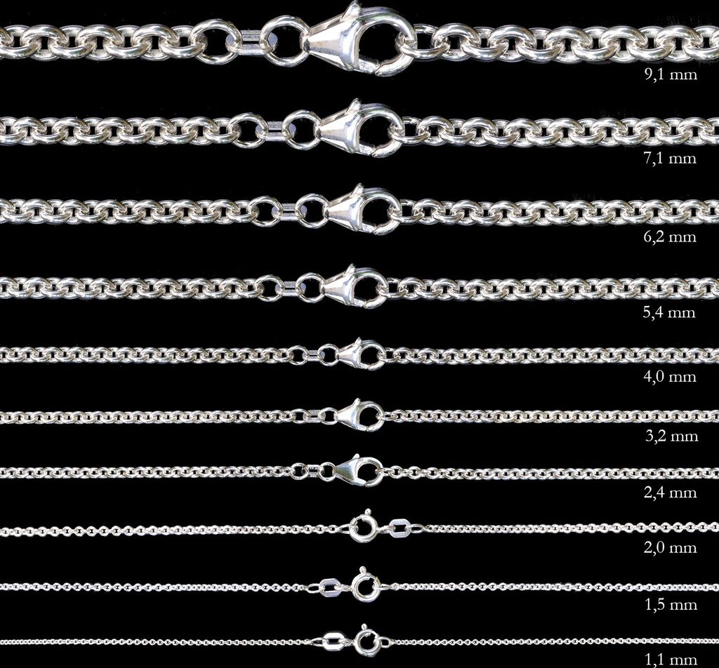 Silberkette Ankerkette Länge 80cm - Breite 4,0mm - 925 Produktbild 