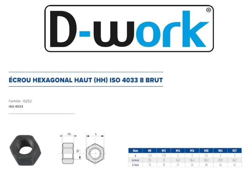Évitez l'Arrachement avec l'Écrou Hexagonal Haut M5 D-Work 1000 Pcs