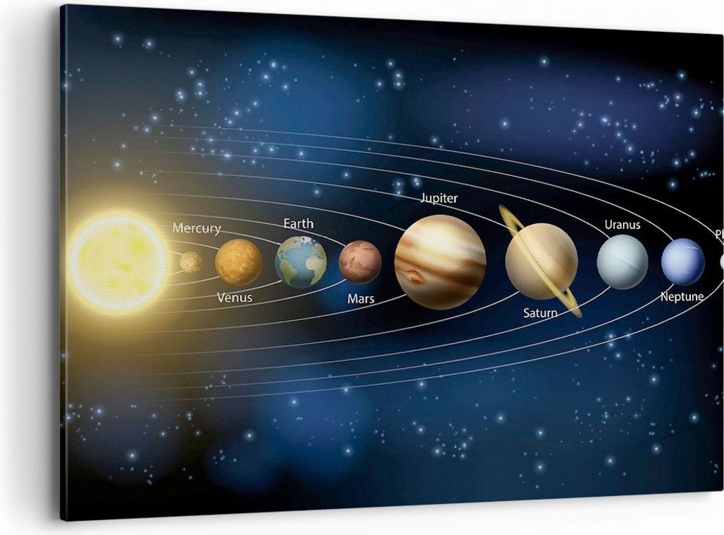 Bild auf Leinwand - Leinwandbild - Kosmos Planet - 100x70cm - Wand Bild - Wanddeko - Wandbilder - Leinwanddruck - Bilder - Kunstdruck - Wanddekorat...
