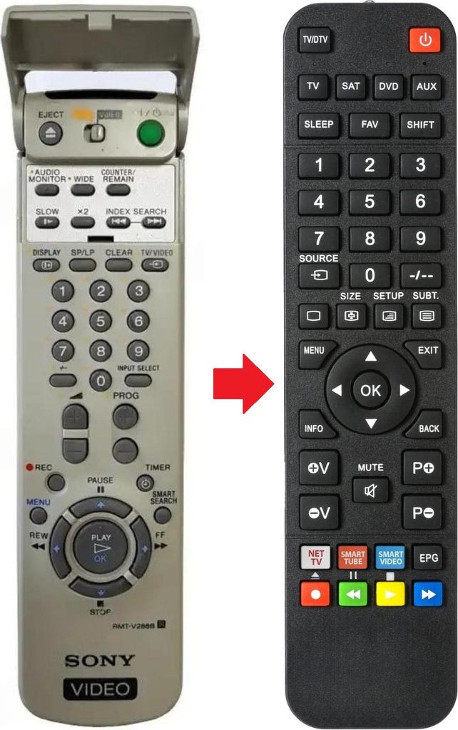 Fernbedienung geeignet für SONY RMT-V288B