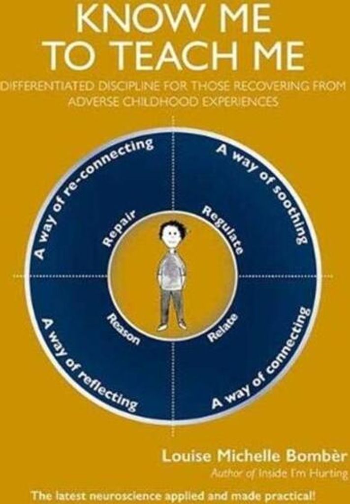 Know Me To Teach Me: Differentiated Die – Lingua: Inglese