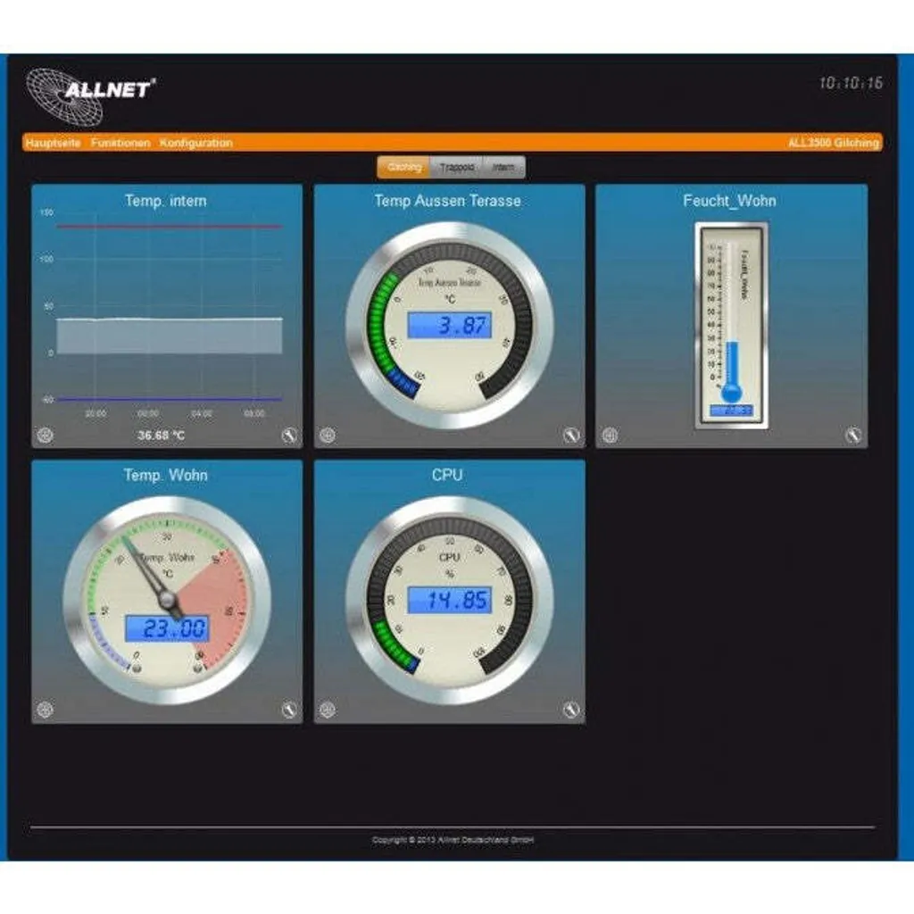 ALLNET ALL3500 Centrale de Mesure et de Commande IP WiFi avec Ethernet