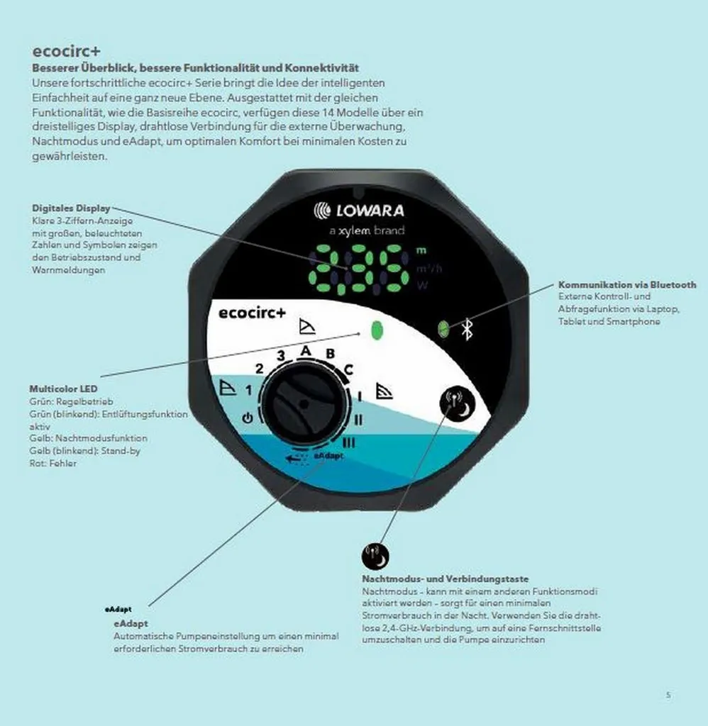 Circulateur de chauffage Lowara ecocirc S+ HE 20-4/130 pour maison neuve