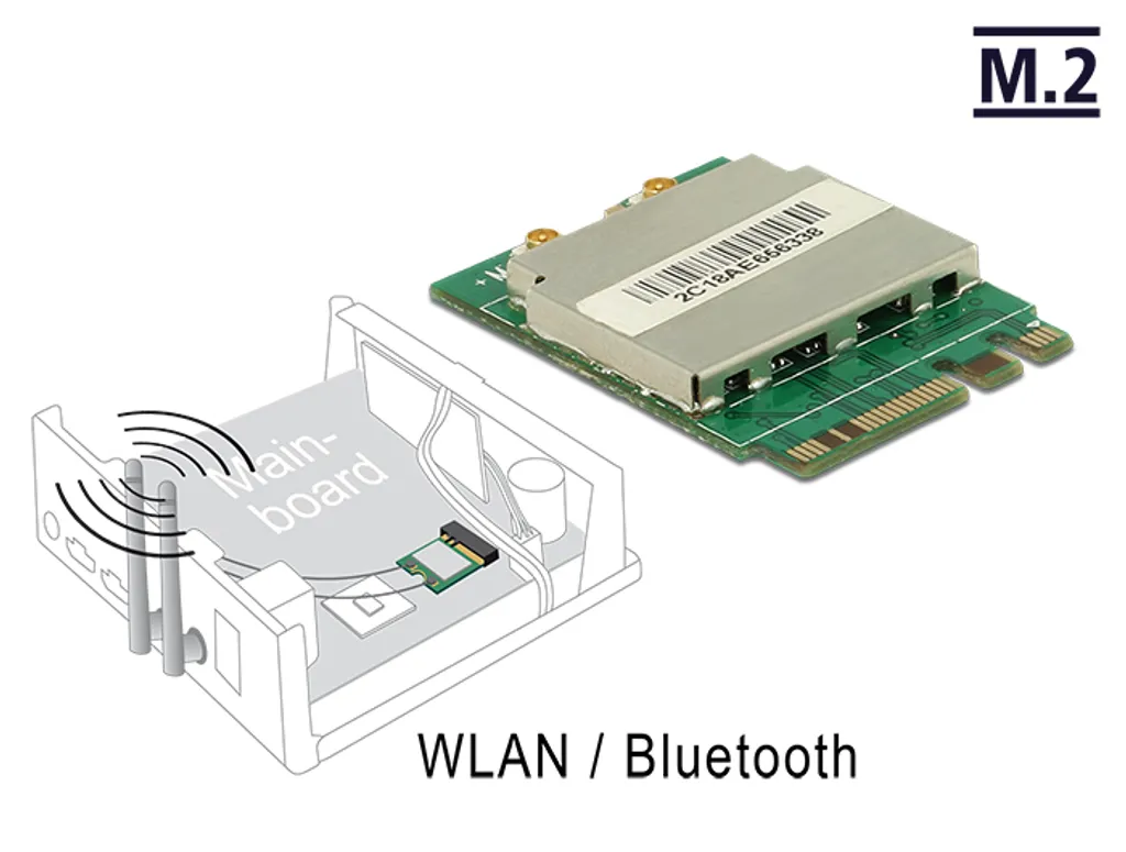 Delock 95254 Module M.2 Key A+E WLAN AC et Bluetooth 4.0 pour PC