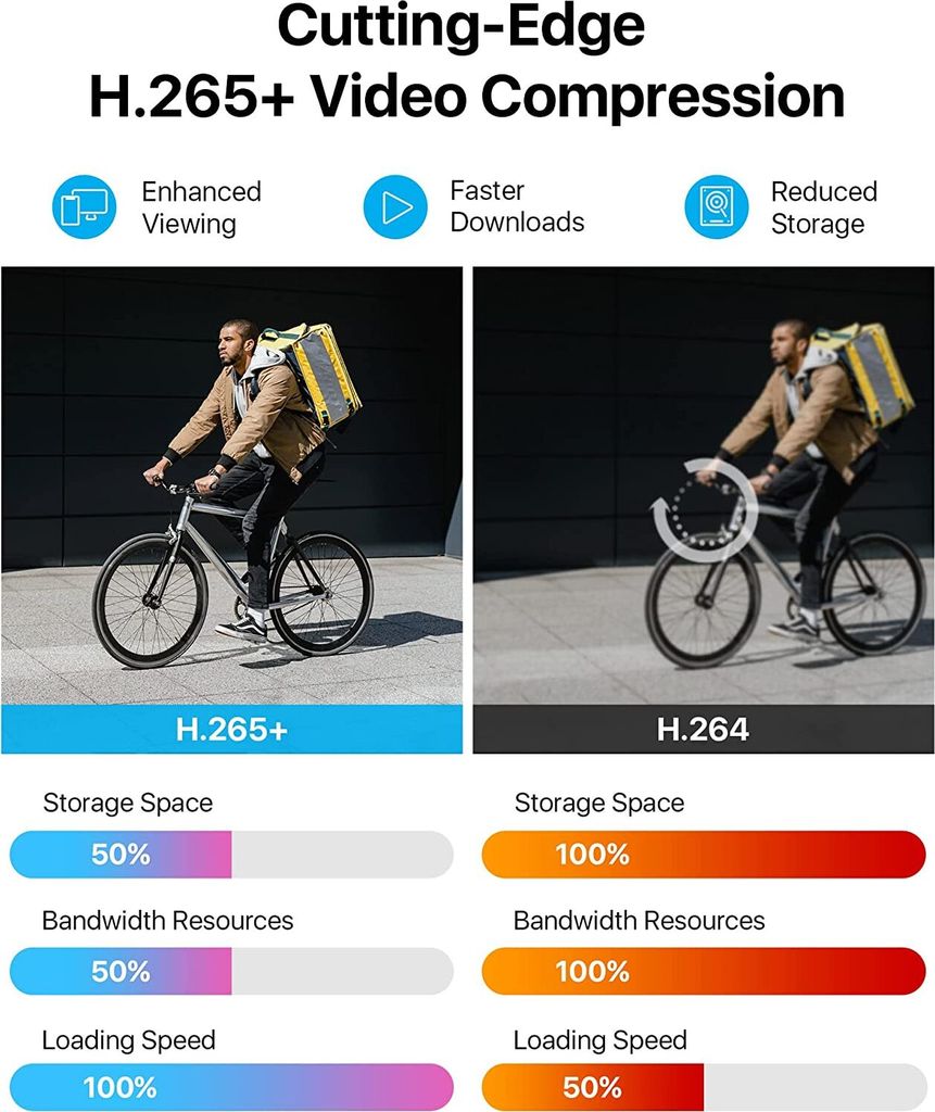 ZOSI 8CH 1080P Full HD DVR Video Überwachungssystem mit 2TB Produktbild 6