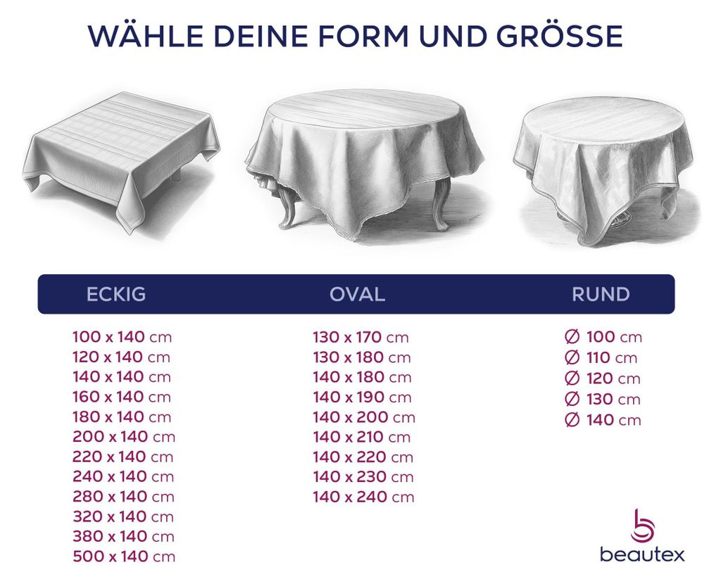 Beautex Wachstuchtischdecke Georginias Meterware abwaschbar Produktbild 