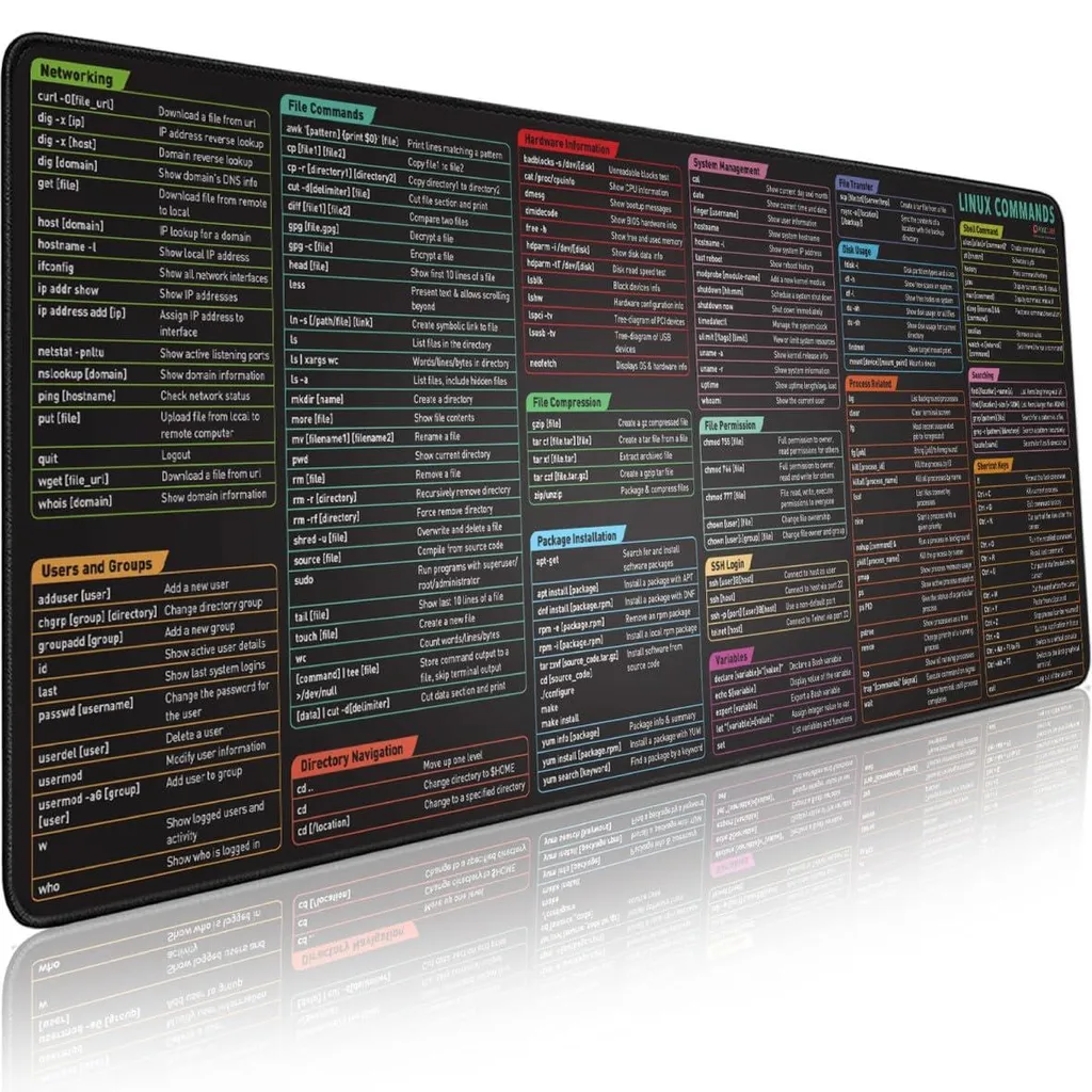 Tapis de souris Linux antidérapant XXL pour programmation web