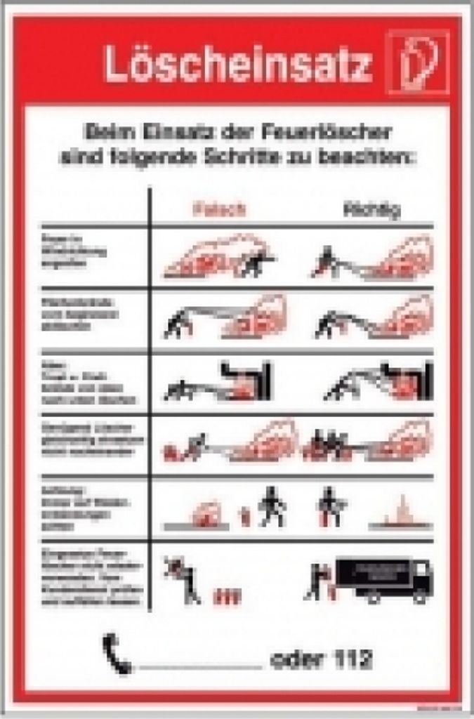 Schild Löscheinsatz falsch/richtig Anleitung Handhabung Umgang Feuerlöscher