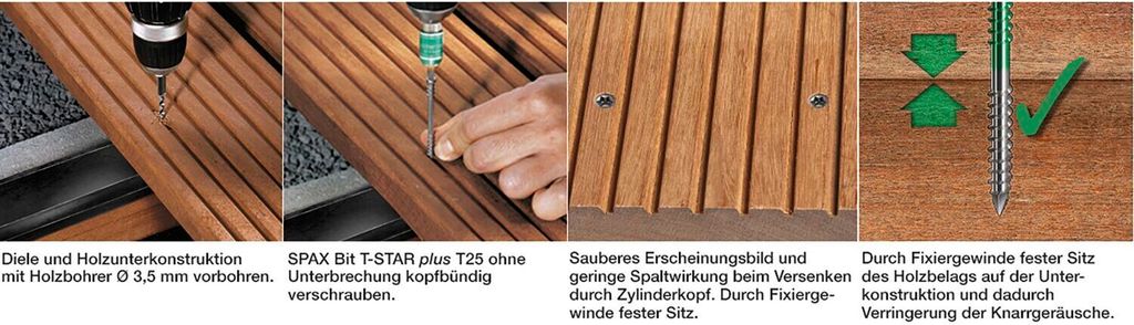 SPAX ZylKo T-STAR+ 5,0x50/22,5 A2 Fixgewinde Produktbild 7