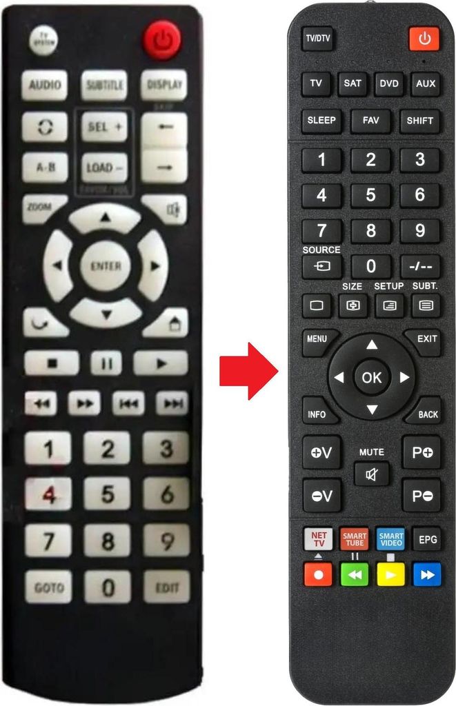 Fernbedienung geeignet für SENCOR SMP8000